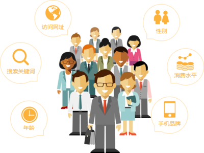 服务范围精准营销专家 中国数据商城网在电信与联通软件开发领域的核心优势