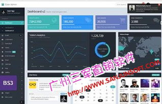 直销软件生态 价格、返利模型与分成算法的深度解析
