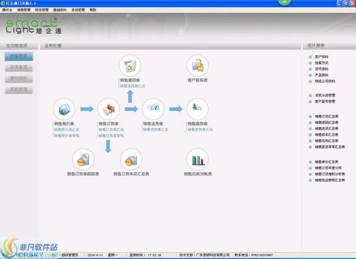 灯企通管理软件门市销售界面 直观高效，赋能门店数字化运营